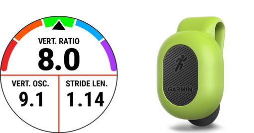 Датчик RD Pod в forerunner 945