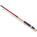 Удилище shimano catana dx spinning 210ul. Артикул: SCATDX21UL Удилище shimano catana dx spinning 210ul. Артикул: SCATDX21UL