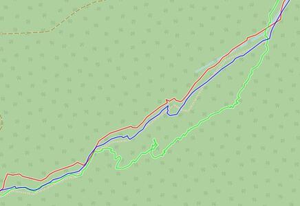 сравнение данных GPS Сравнение данных GPS