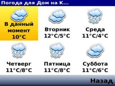 Garmin Mobile XT обновился до версии 5.0