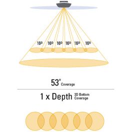Эхолот Humminbird 748x3D (HB-748X3D) #2