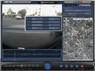 Встроенный gps-приемник видеорегистратора
